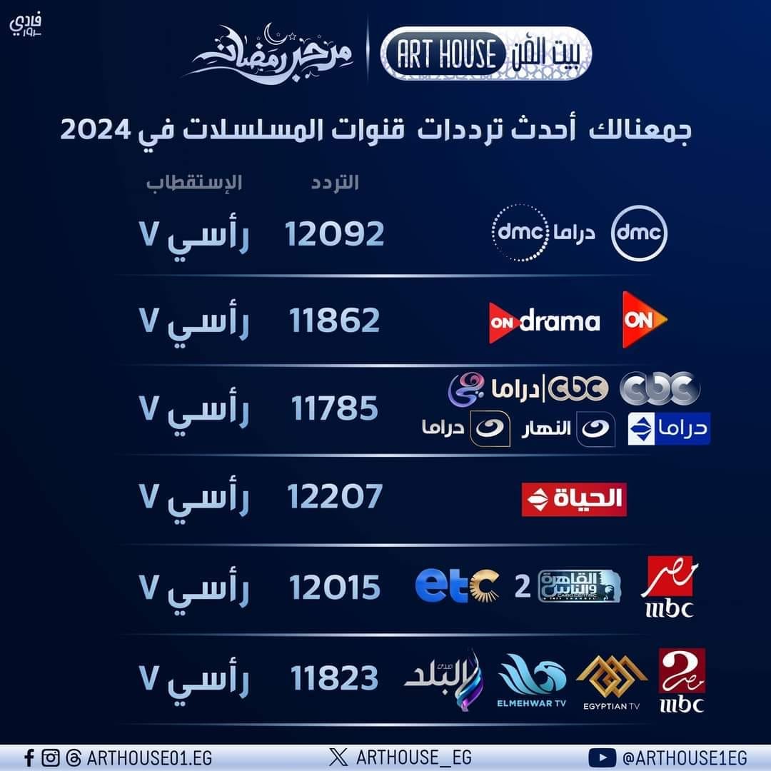 ترددات قنوات المسلسلات