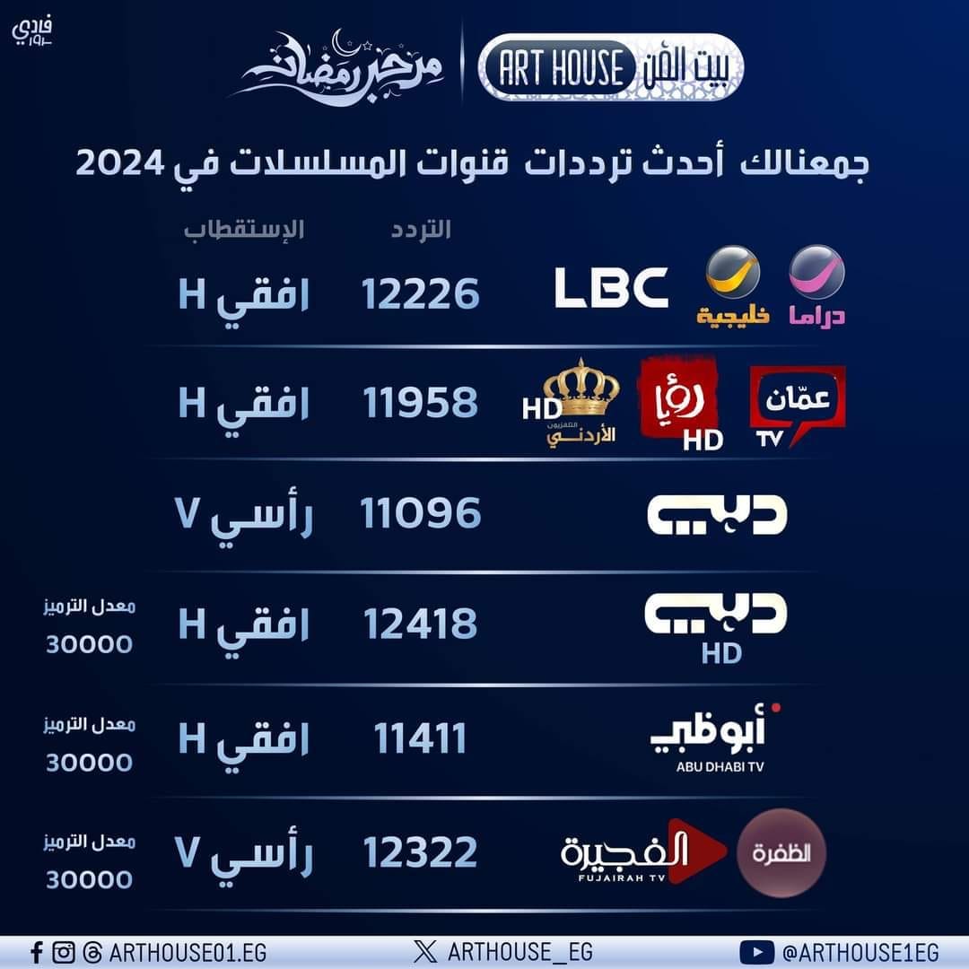 ترددات قنوات المسلسلات