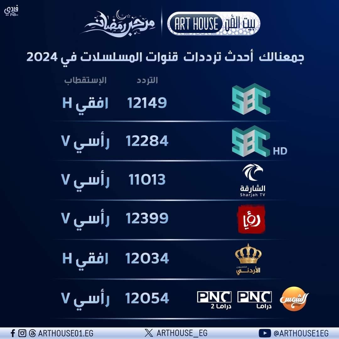 ترددات قنوات المسلسلات
