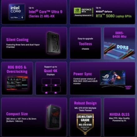 Asus تكشف عن الحاسب المصغر ROG NUC 2025 بكروت Nvidia RTX 50 في #CES2025
