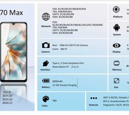هاتف Nubia V70 Max قادم في 15 فبراير مع بطارية 6000 مللي أمبير