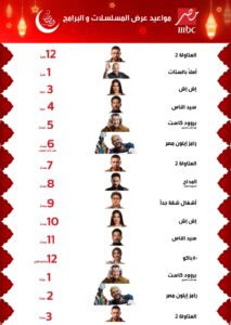 موعد عرض الحلقة الاولي مسلسل سيد الناس رمضان 2025 … قنوات و مواعيد عرض الحلقات الاولي مسلسل سيد الناس