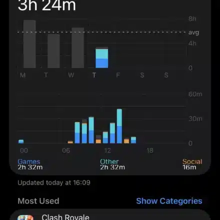 Why recaptcha.net Shows Up in Screen Time and How to Fix It