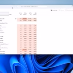 Why Your Windows Task Manager Might Be Lying to You (and That’s Okay)