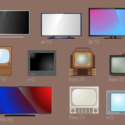 The Evolution of TV Sizes: From 21-Inch CRT to 85-Inch 4K Displays The Evolution of TV Sizes: From 21-Inch CRT to 85-Inch 4K Displays