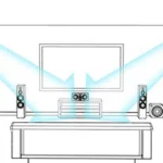 Ceiling Speaker Placement Guide: Best Practices for Optimal Sound