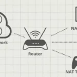 NAT Types Explained: How to Fix Strict NAT and Get Open NAT